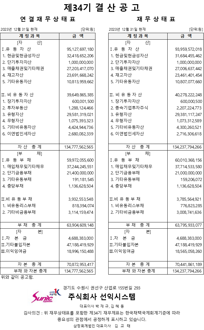 2024년 재무상태표 결산공고.png
